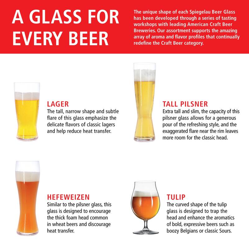 Spiegelau 15.5 oz Beer Tulip glass (set of 6) - 6.1" x 3.5"