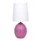 Option Fuschia