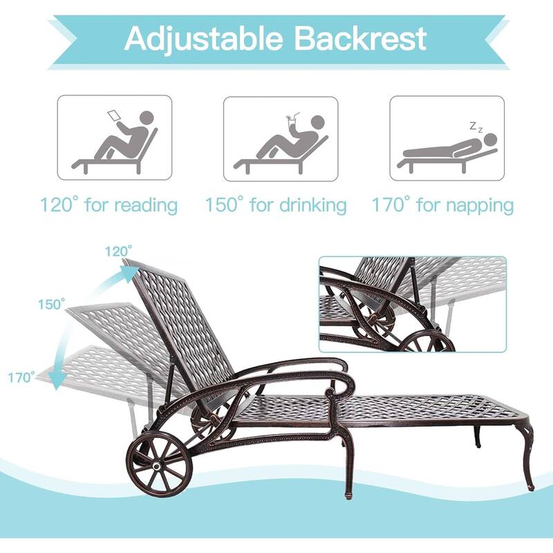 HOMEFUN Aluminum Outdoor Waterproof Chaise Lounge Chair with Adjustable Backrest and Wheels