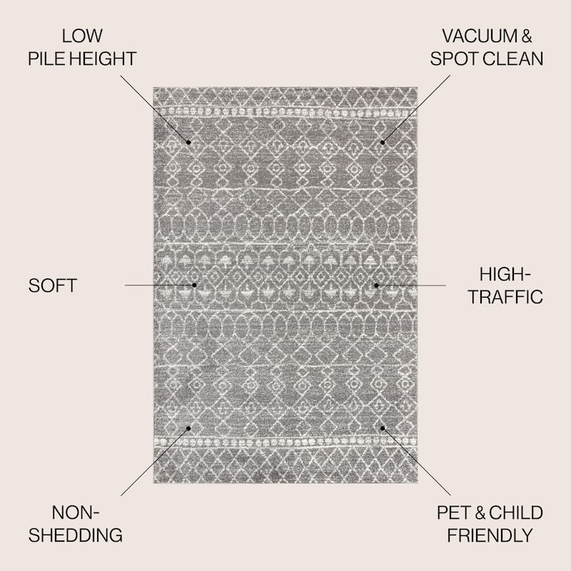 JONATHAN Y Ziri Moroccan Beni Souk Area Rug