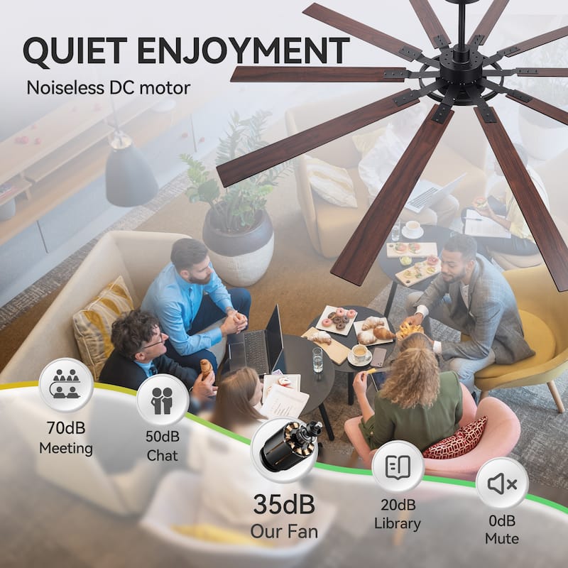 72"/80" Large Windmill Ceiling Fan with Light and Remote(10 Reversible Blades)