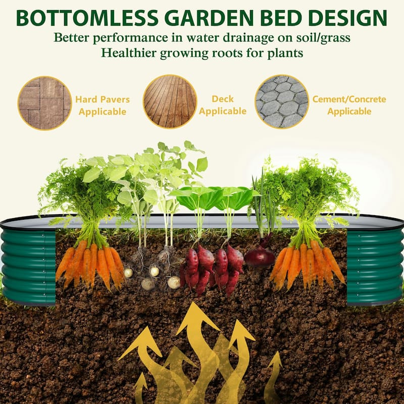 VEIKOUS 9-in-1 Modular Galvanized Metal Raised Garden Bed Kit for Outdoor Planters