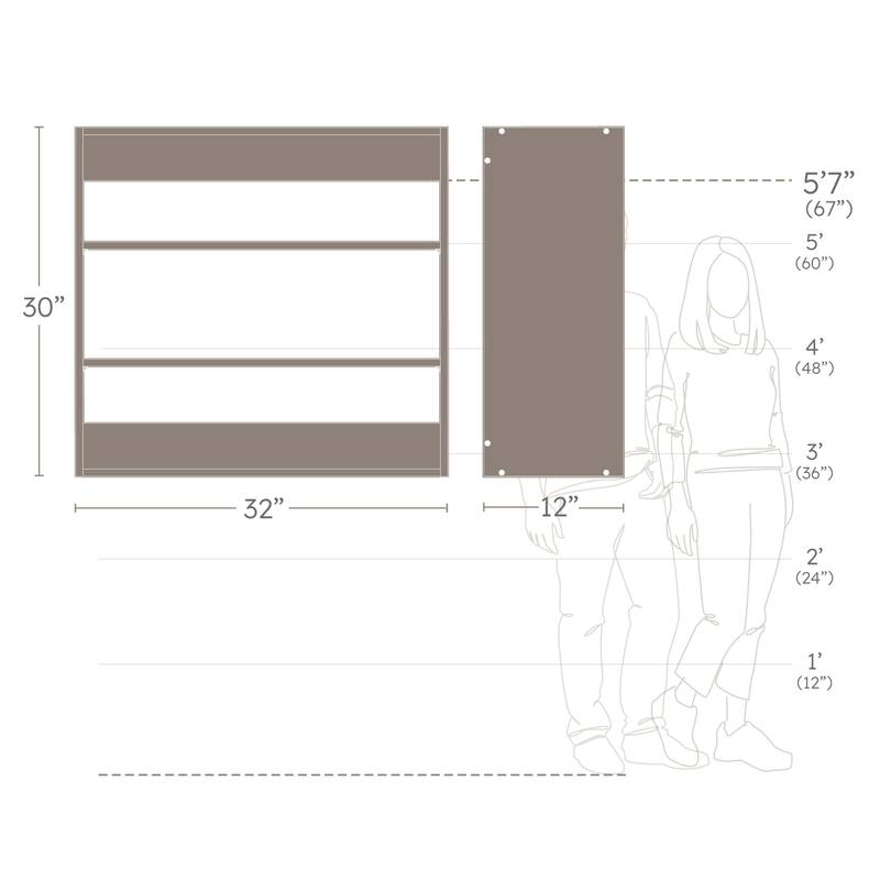 Prepac Elite 32"W Upper Cabinet, White Pantry Kitchen Storage Cabinet, Laundry Room Cabinet with 2 Adjustable Shelves