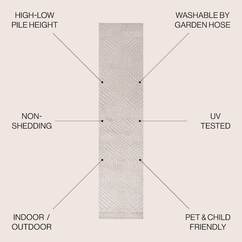 JONATHAN Y Aylan High-Low Pile Art Deco Geometric Indoor/Outdoor Area Rug