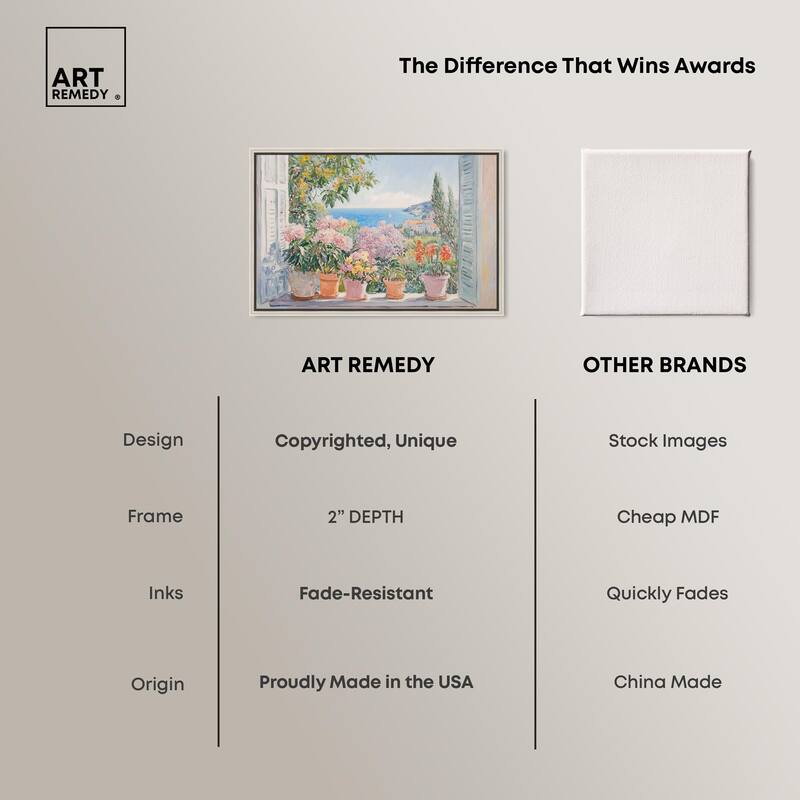 Mediterranean Blooms Canvas by Art Remedy