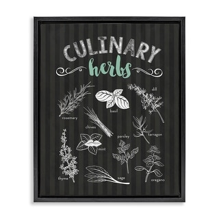 Stupell Culinary Herbs on Stripes Framed Floater Canvas Wall Art Design ...