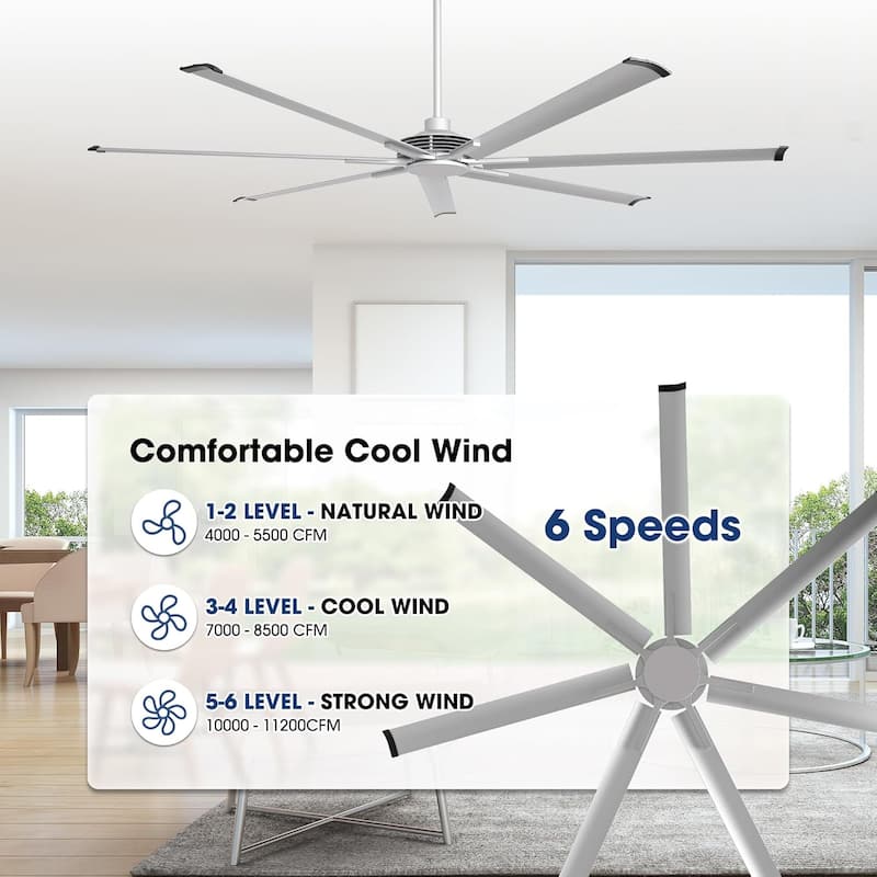 Ceiling Fan Modern 84" Industrial 7-Blade Silver Metal