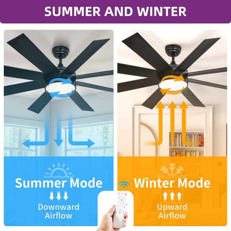 60 Inch Ceiling Fan with Light and Remote 8 Blades