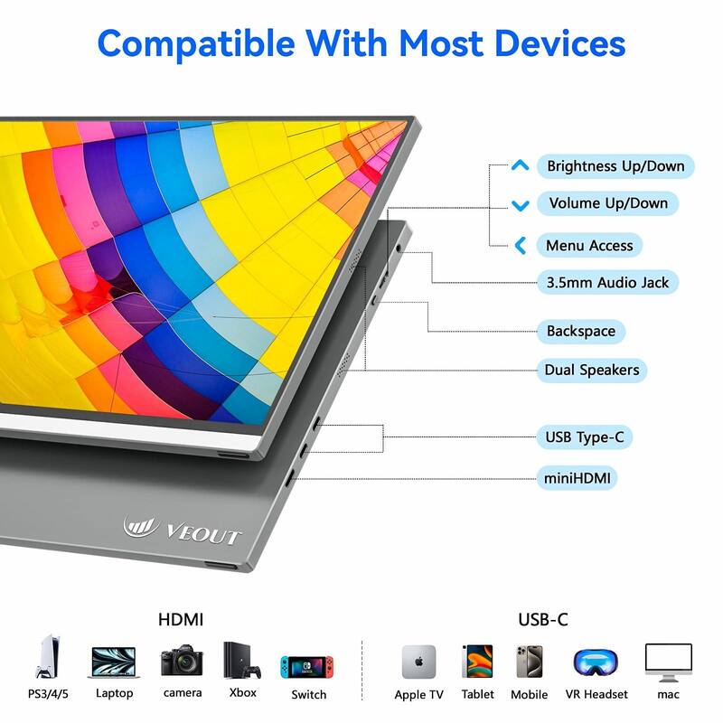 16 Inch Portable Monitor, 1920x1200P IPS Laptop Screen