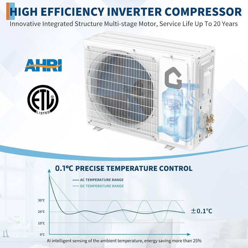 24000 BTU Mini Split Air Conditioner, 208-230V Split Unit Ac and Heat Cool Up to 1500 Sq.Ft, Ductless Air Conditioner