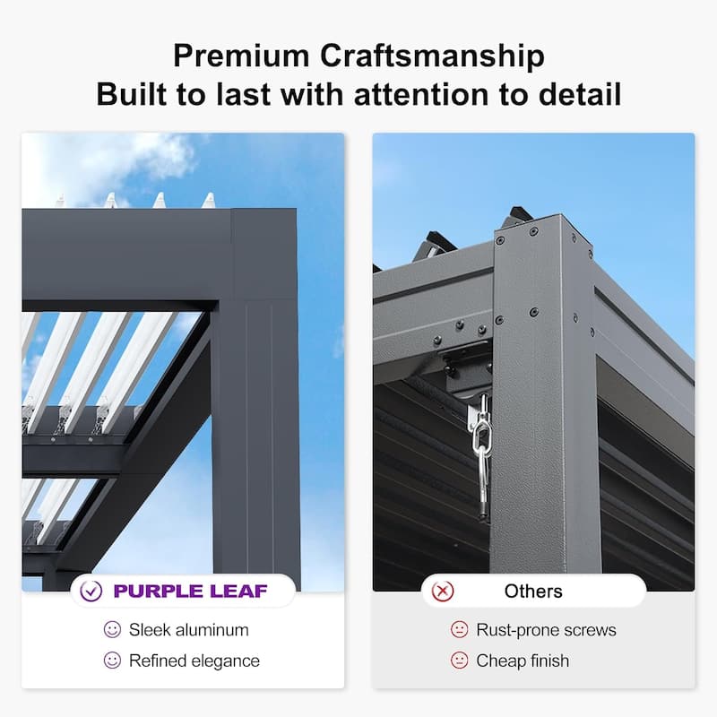 PURPLE LEAF Louvered Pergola Outdoor Aluminum Pergola with Adjustable Roof for Patio Hardtop Gazebo