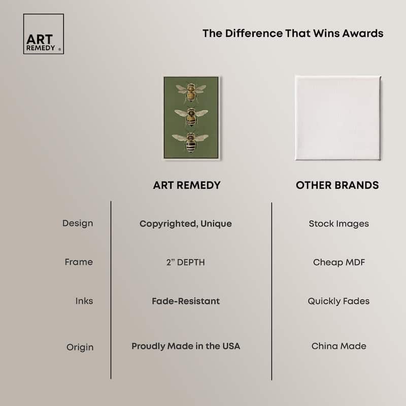 Anatomy of the Bee Canvas by Art Remedy