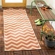 preview thumbnail 59 of 171, SAFAVIEH Courtyard Joycelyn Indoor/ Outdoor Waterproof Patio Backyard Rug 2'3" x 10' Runner - Terracotta/Beige