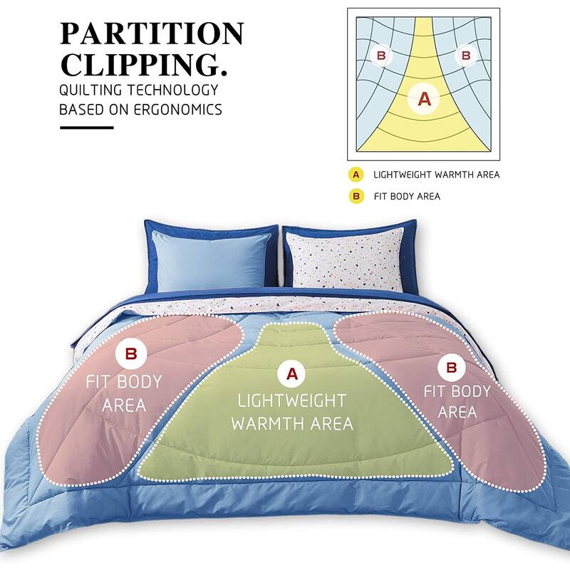 KASENTEX 5 or 7 Piece Bed in A Bag Microfiber Down Alternative Comforter Bedding Set with Sheets and Pillow Cases All Season