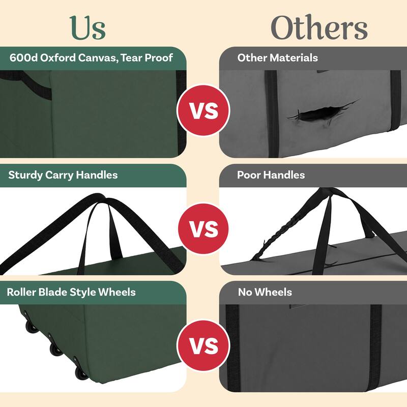 Elf Stor Premium Rolling Christmas Tree Storage Duffel Bag 9' Tree