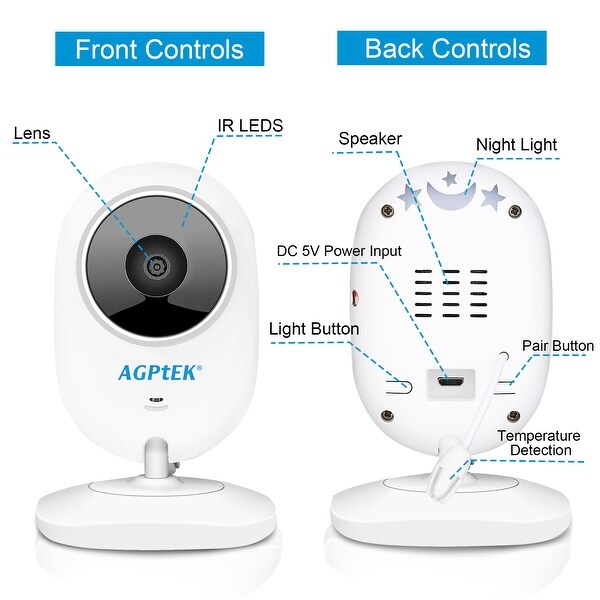 baby monitor with temperature sensor