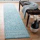 preview thumbnail 46 of 84, SAFAVIEH Tulum Shima Moroccan Boho Distressed Rug 2' x 11' Runner - Turquoise/Ivory