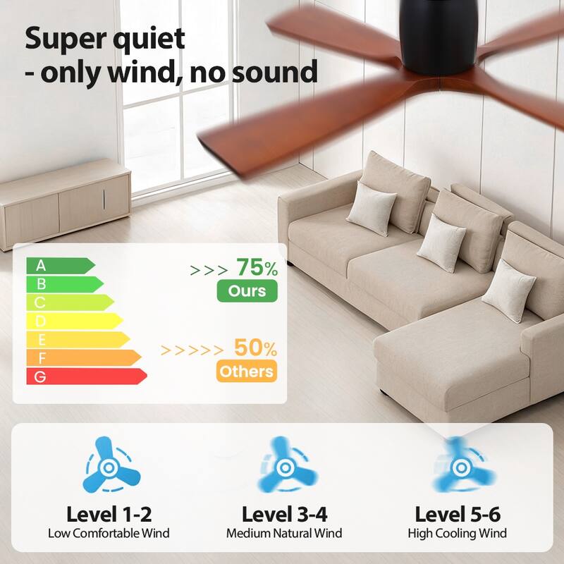 MLiAN 4 Soild Wood Blades Flush Mount Ceiling Fan Remote Control 6-Speed DC