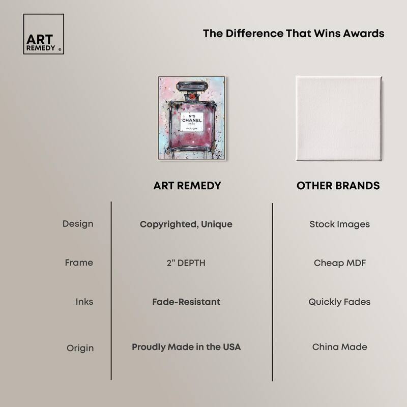 Doll Memories - Abstract Perfume Canvas by Art Remedy
