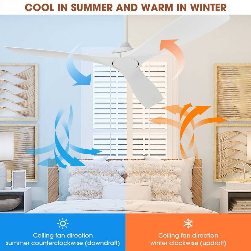 52" White Indoor Outdoor Modern 6-Speed Propeller Ceiling Fan with Remote (No Light)