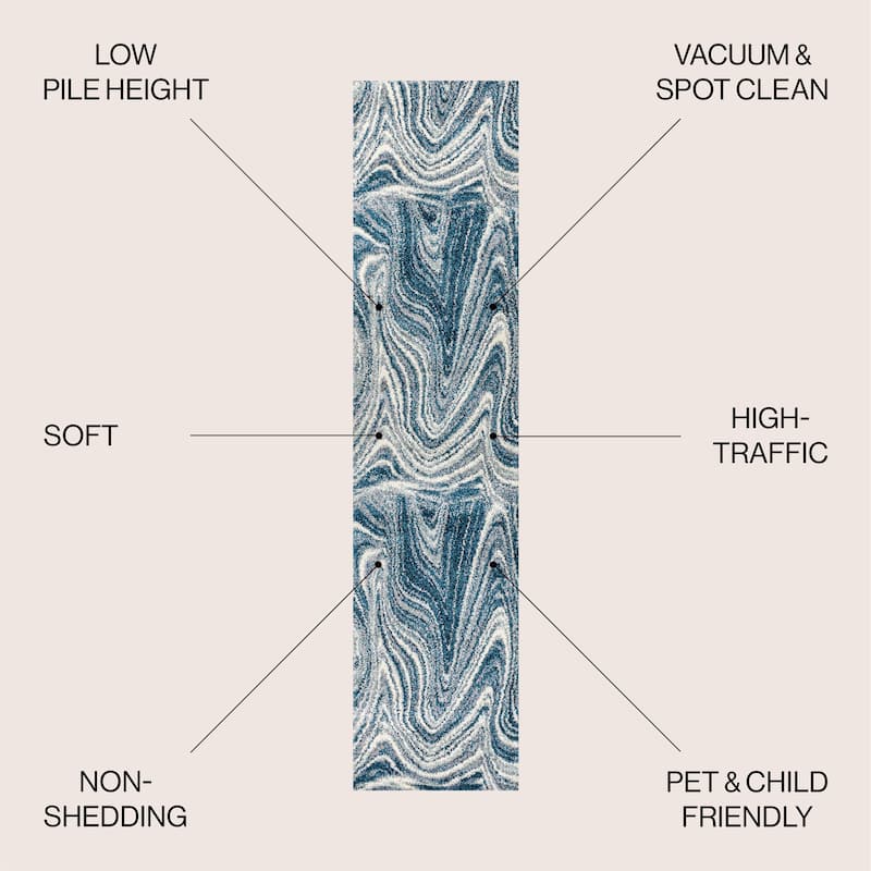 JONATHAN Y Zoe Contemporary Glam Abstract Marble Area Rug