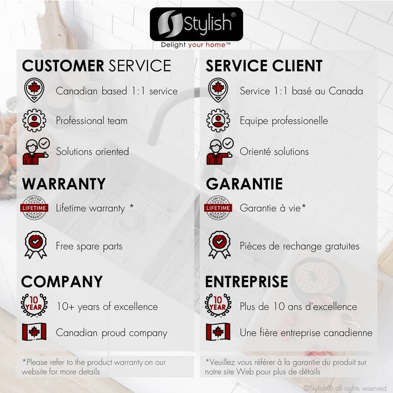 Stylish Dual Mount 28" Double-Bowl Stainless Steel Kitchen Sink S-300TG - 28" x 18" x 10"