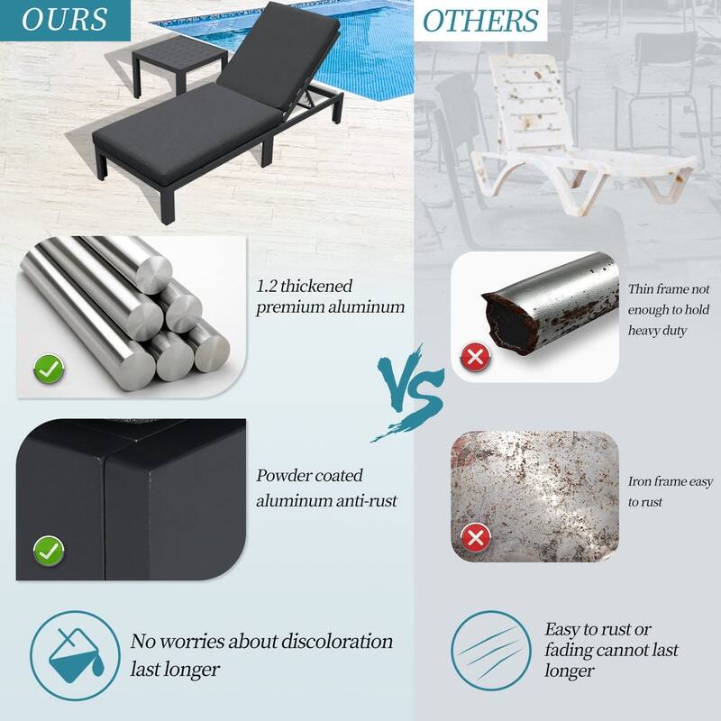 FINCATI Patio Outdoor Chaise Aluminum Furniture Lounge Chair Set with Table Cushion - N/A