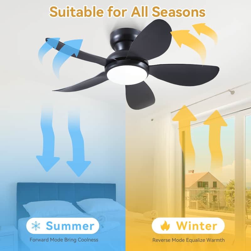 32/36/46/52 inches Low Profile Ceiling Fan with Light and Remote for Living Room Bedroom Kid's Room Patio