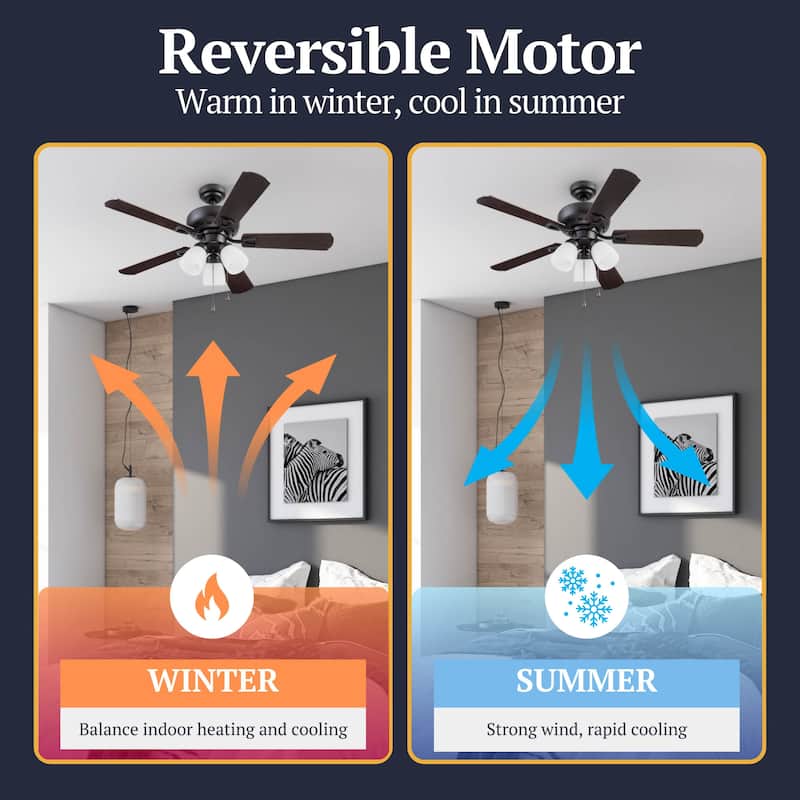 44" Prominence Home Miller Park Indoor Ceiling Fan, Espresso Bronze - 44