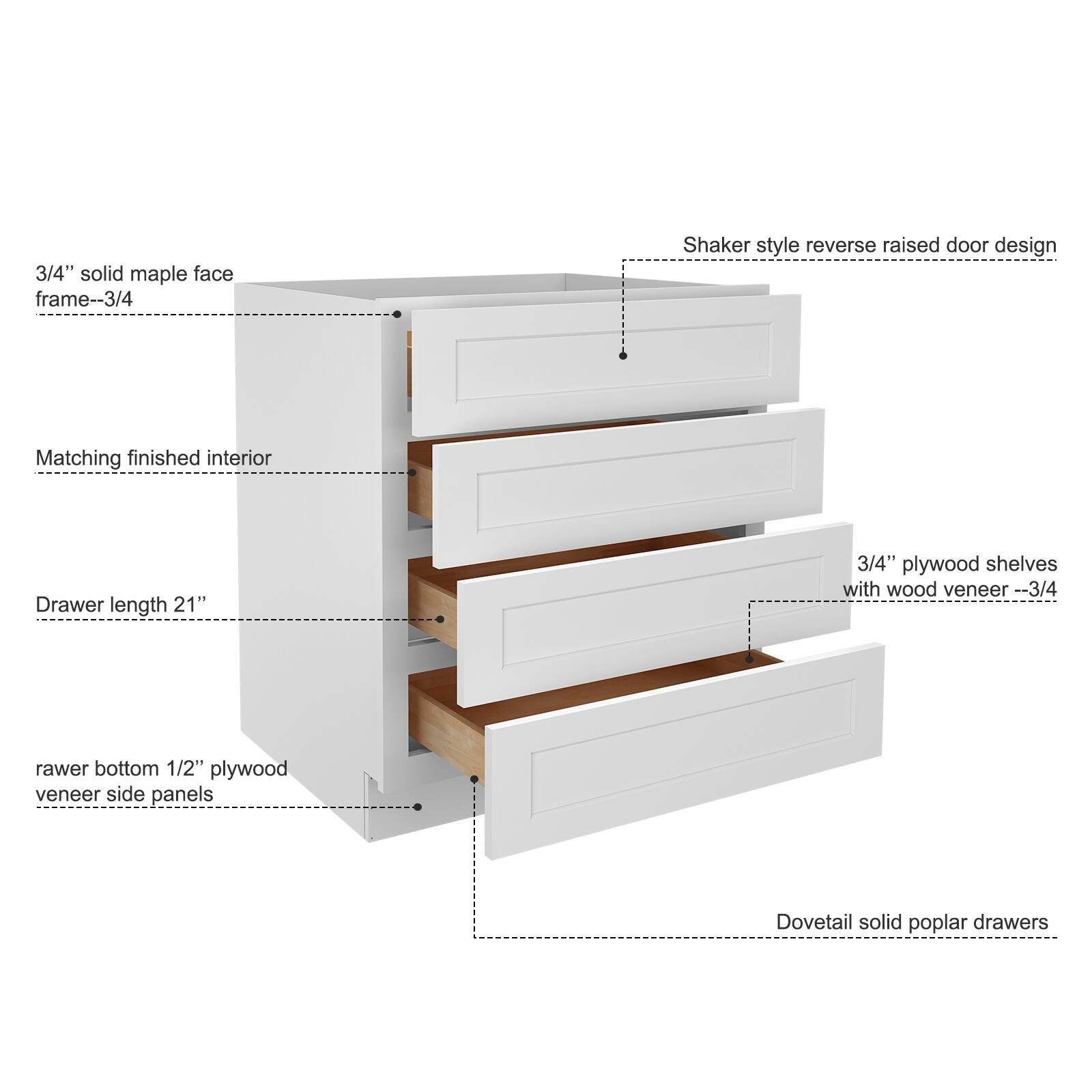 HOMLUX 4Drawers 24 in.D x 34.5 in.H in Shaker White Plywood Base
