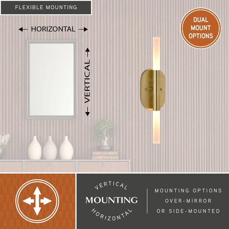 Fulton 2 Light Integrated LED Contemporary Bathroom Vanity Fixture White Shade