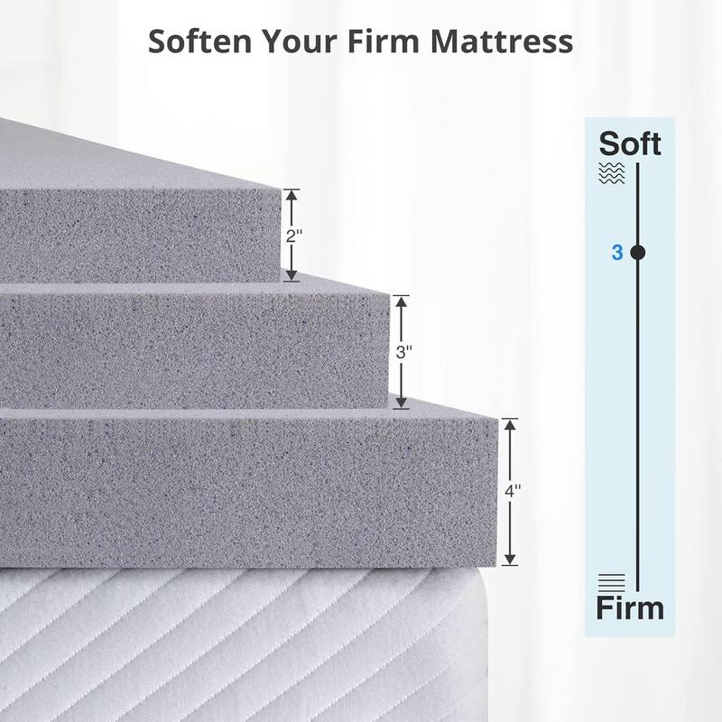 2"/3"/4" Gel Memory Foam Pressure Relieve Mattress Topper for Cooling Sleep, CertiPUR-US Certified