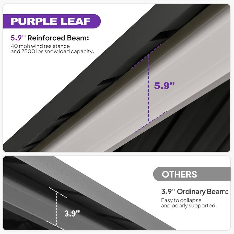 PURPLE LEAF Patio Hardtop Gazebo for Outdoor Grey Galvanized Steel Double Roof White Aluminum Poles