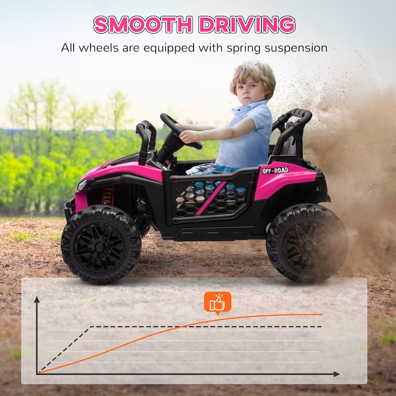 12V Kids Electric Car with Parent Remote, Ride-On Car Off-Road Toy Car All-Terrain Car with LED Light