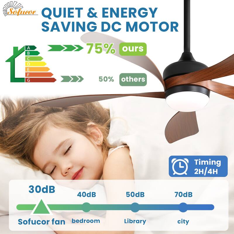 Modern Ceiling Fan With Light Smart Life APP Remote Control Timer For Alexa Google Bedroom Farmhouse