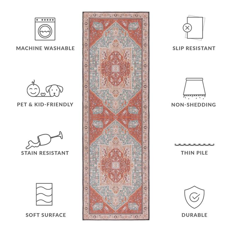 SAFAVIEH Tucson Machine Washable Slip Resistant Dessa Traditional Rug - 2'6" x 4' - Aqua/Rust