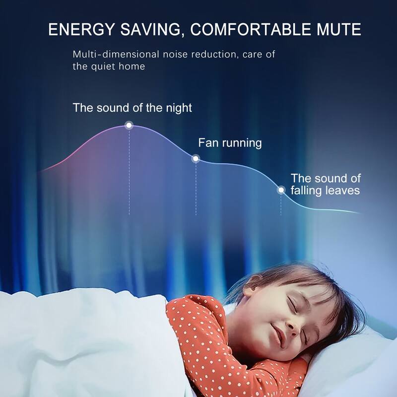 Modern Square Cage Ceiling Fan Light with Light and 6 Wind Speeds, DC Reversible Motor for Bedroom and Living Room