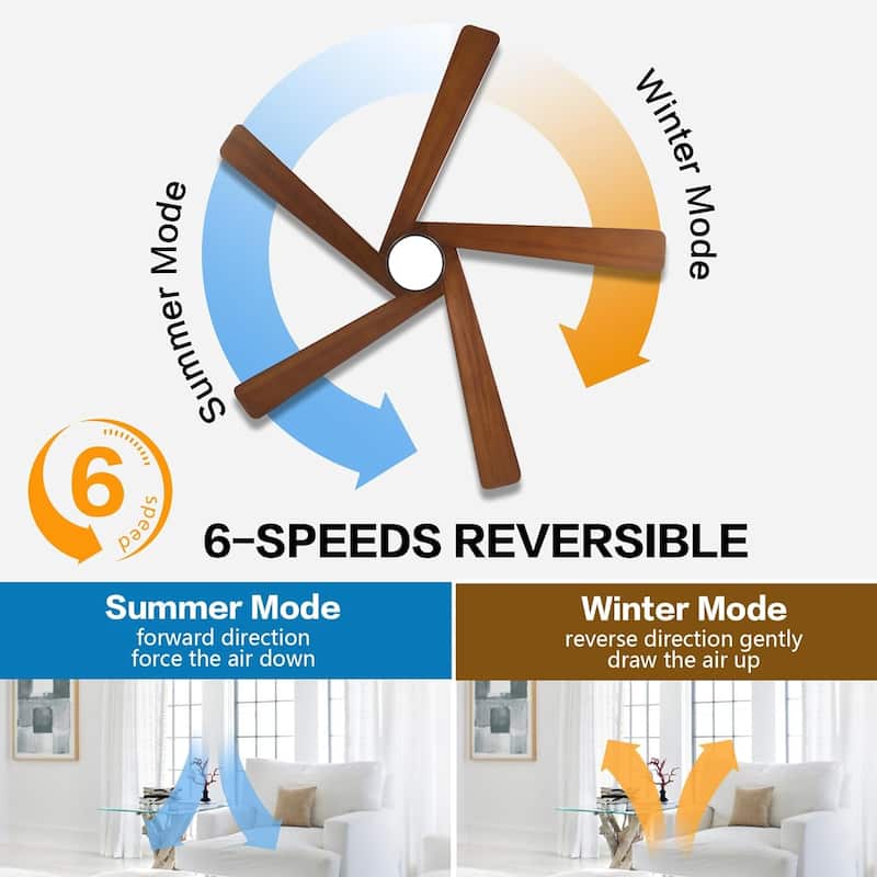 72" Matte Black Aero Blade Ceiling Fan with LED Light and Remote - Matte Black - 72"D x 72"W x 21"H