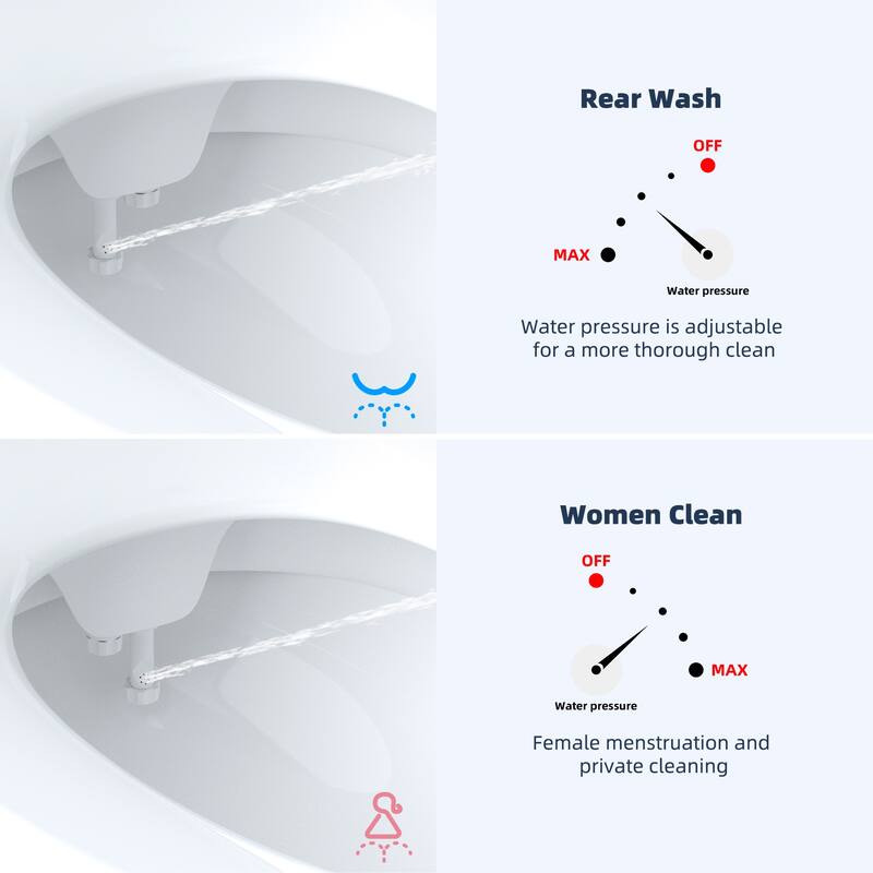Bidet Toilet Seat Attachment, Non-Electric Dual Nozzle Cold Water