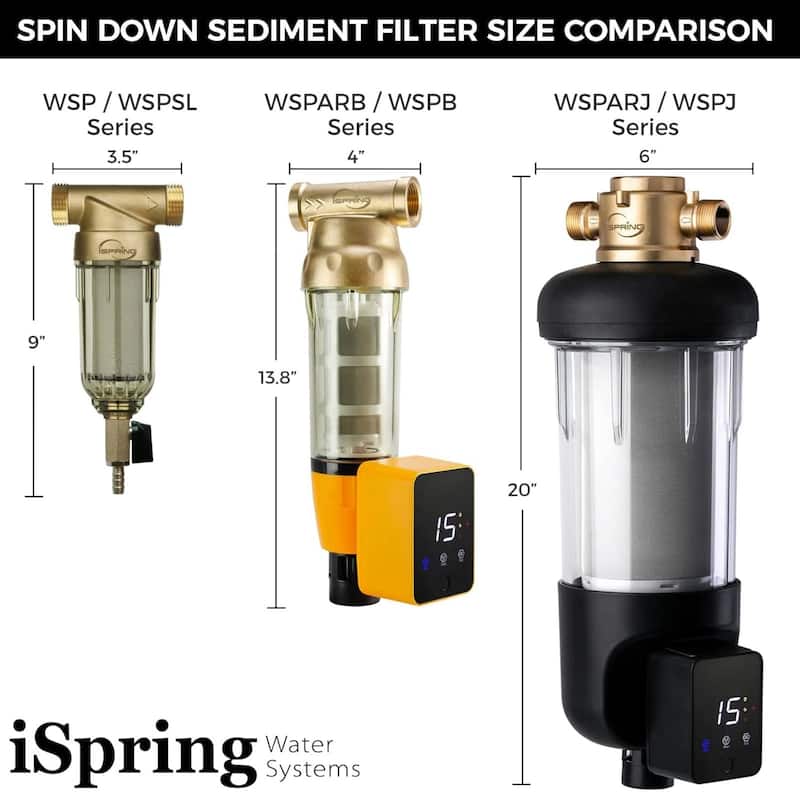 iSpring Resuable Spin-down Sediment Water Filter,Auto Flushing Module