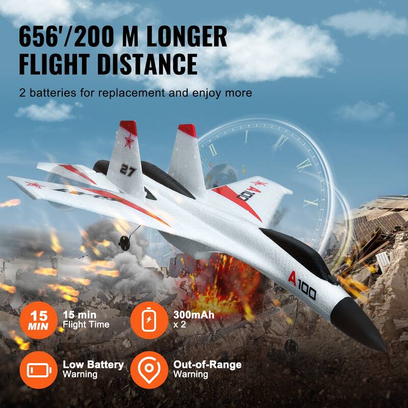 RC Plane Easy to Fly RC Glider for Adults Kids Beginners Boys