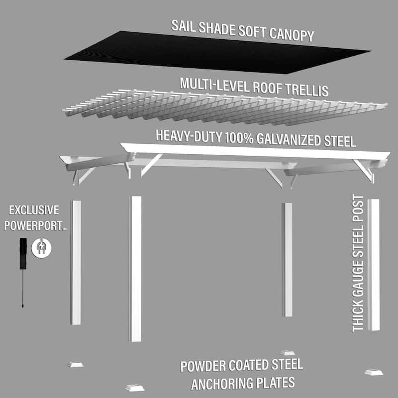 Backyard Discovery Hawthorne 16x12' Galvanized Steel Pergola w/ Canopy