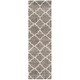 preview thumbnail 26 of 120, SAFAVIEH Hudson Shag Vitchka Glam Trellis 2-inch Area Rug 2'3" x 10' Runner - Grey/Ivory