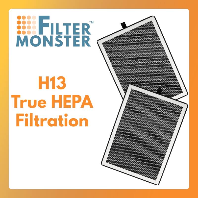 Filter-Monster H13 HEPA Air Filter Replacement Compatible with Medify MA-25 Air Purifier, 1 Pack of Replacement Filters