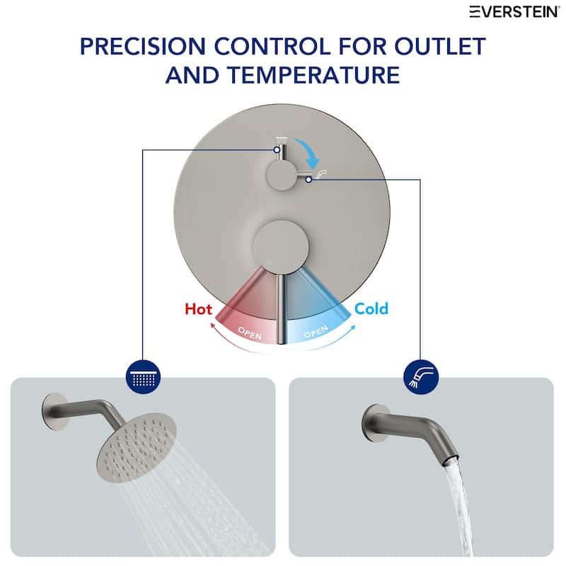 6" Dual-Function Tub and Shower Faucet Set, Modern Tub And Shower Trim Kit Valve Included
