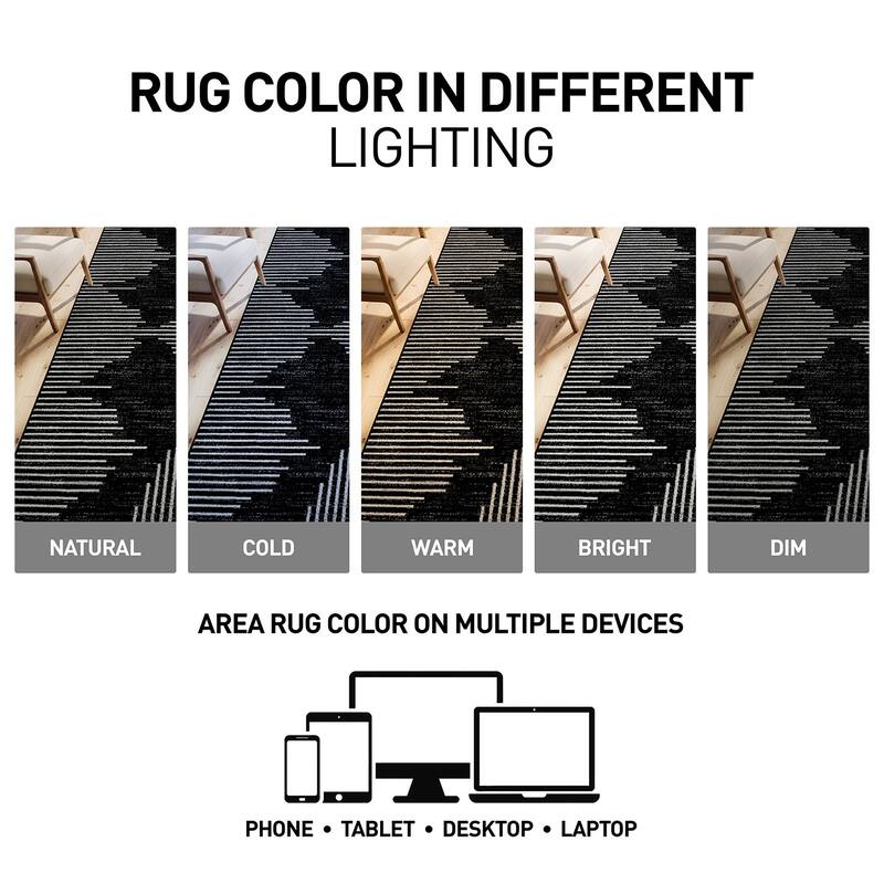 Modern Abstract Area Rug for Living Room, Bedroom, or Entryway - Low Pile Indoor Rug