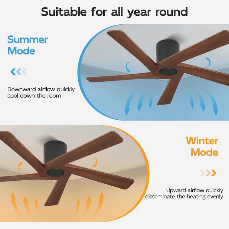 MLiAN 5 Solid Wood Blades Indoor Flush Mount Ceiling Fan with Remote