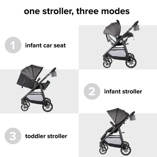 stokke flexi bath Stokke Flexi Bath Bundle