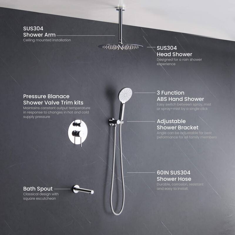 Pressure Balanced Ceiling Mounted 3-Function Shower System with Rough In Valve