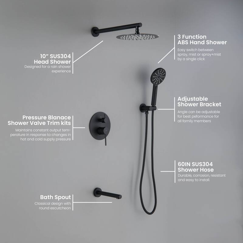 Circular Pressure Balanced 3-Function Shower System with Rough-In Valve